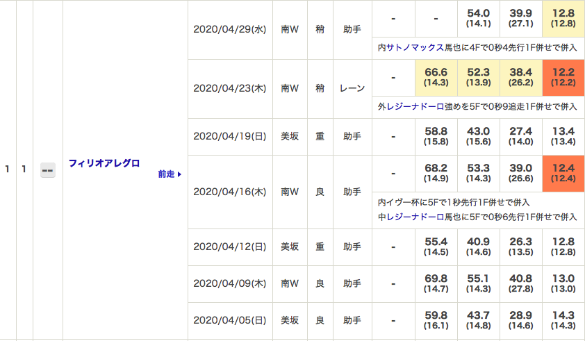 f:id:fukusyouman:20200502104822p:plain