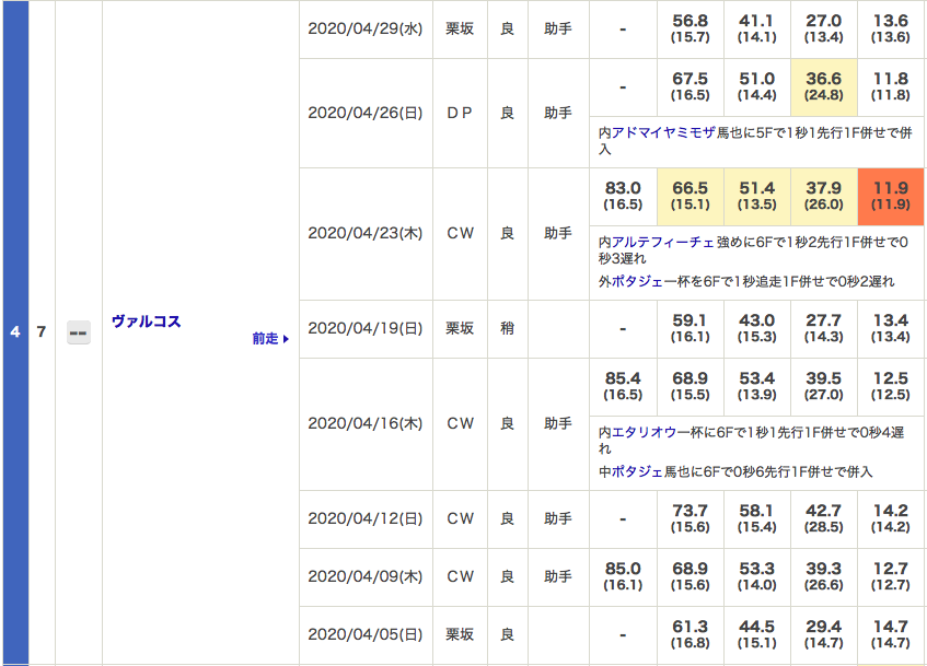 f:id:fukusyouman:20200502104849p:plain