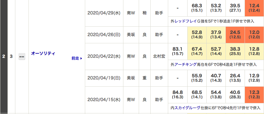 f:id:fukusyouman:20200502104853p:plain