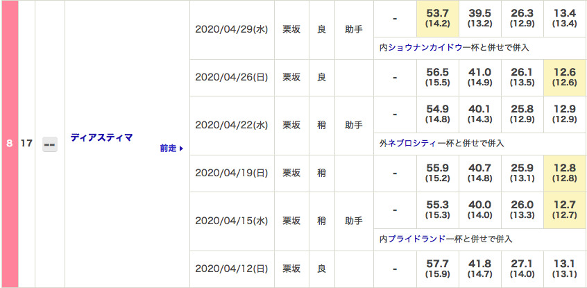 f:id:fukusyouman:20200502104904p:plain