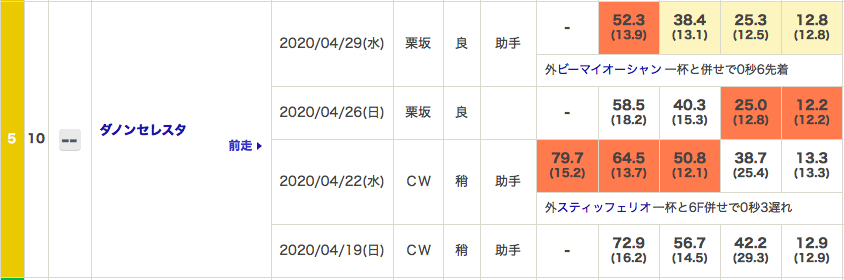 f:id:fukusyouman:20200502104911p:plain