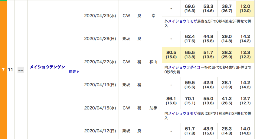 f:id:fukusyouman:20200503145644p:plain