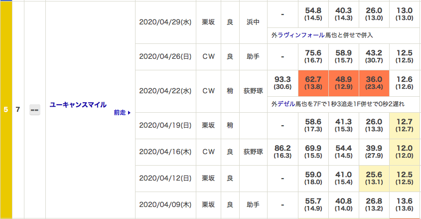 f:id:fukusyouman:20200503145656p:plain