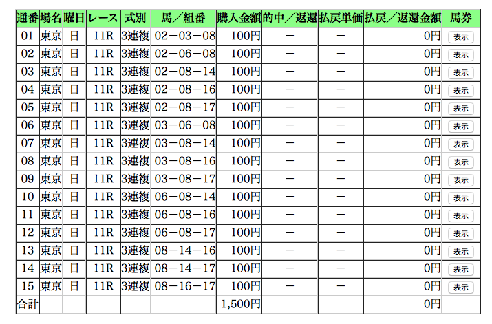 f:id:fukusyouman:20200511181652p:plain
