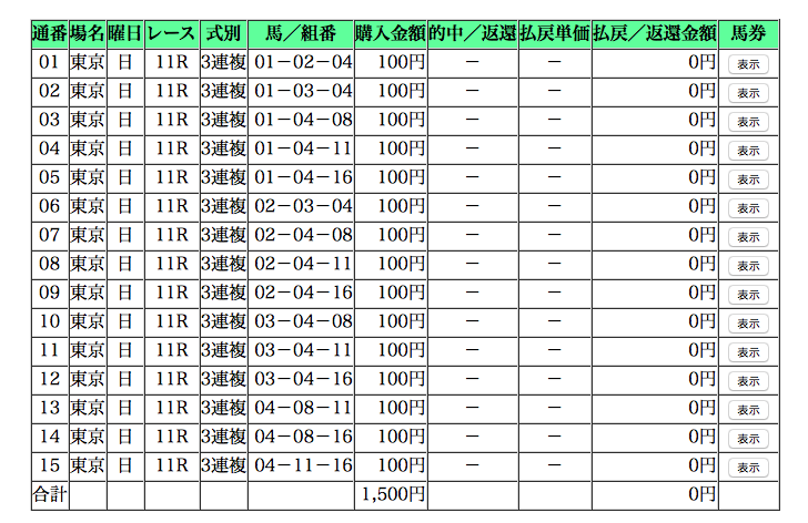 f:id:fukusyouman:20200527190605p:plain