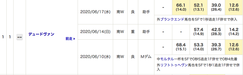 f:id:fukusyouman:20200621142529p:plain