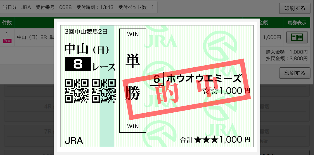 f:id:fukusyouman:20210328212924p:plain