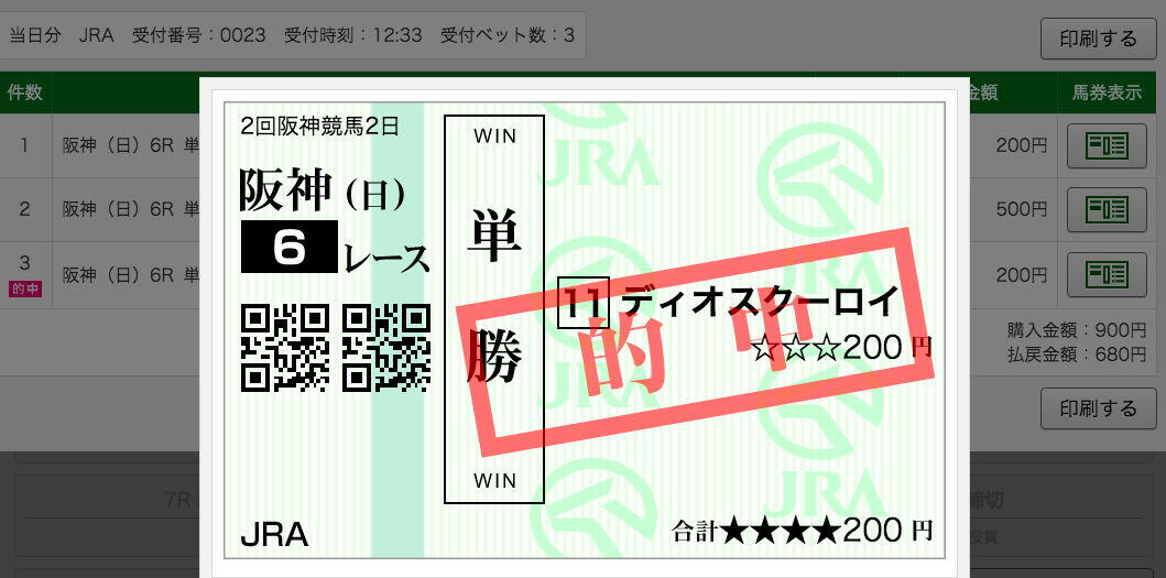 f:id:fukusyouman:20210328212927p:plain