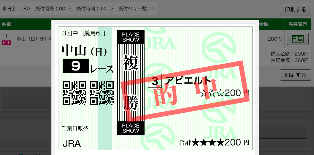 f:id:fukusyouman:20210411164355p:plain