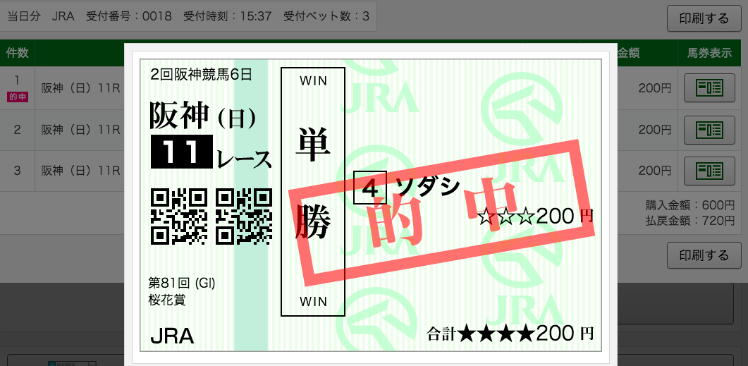 f:id:fukusyouman:20210411164402p:plain