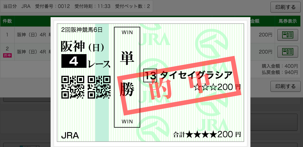 f:id:fukusyouman:20210411164407p:plain