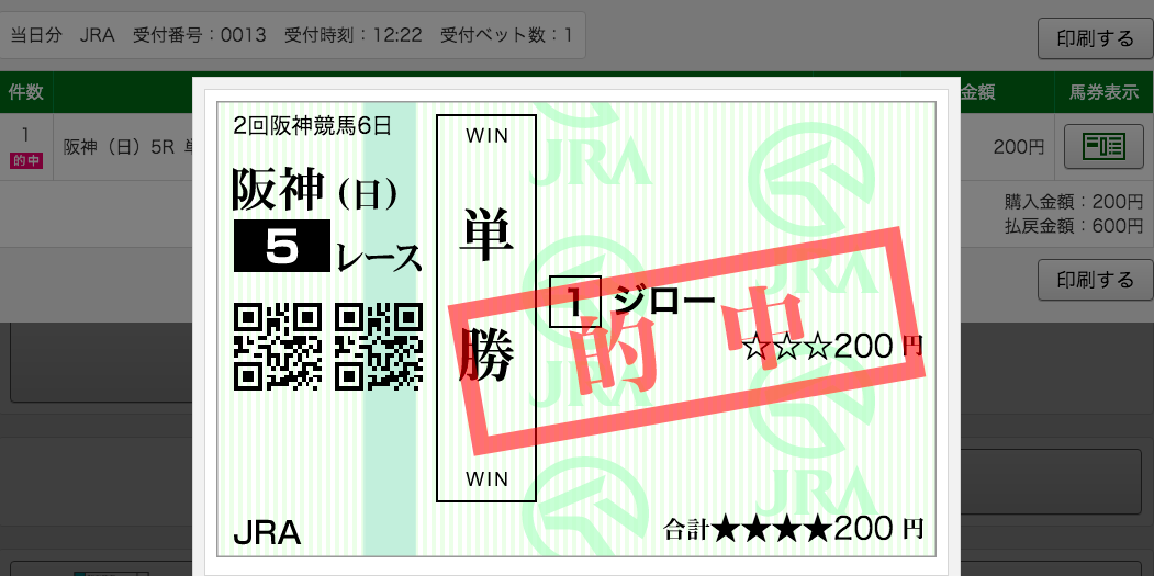 f:id:fukusyouman:20210411164410p:plain