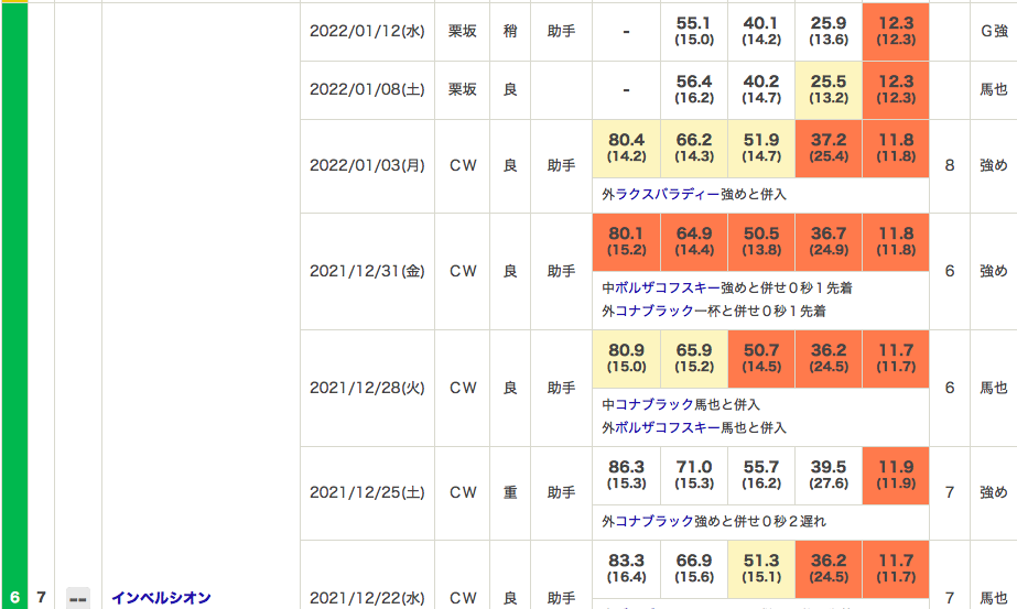 f:id:fukusyouman:20220115100410p:plain
