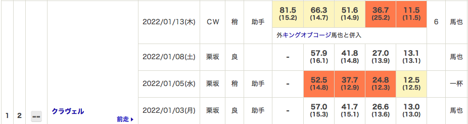 f:id:fukusyouman:20220116093701p:plain