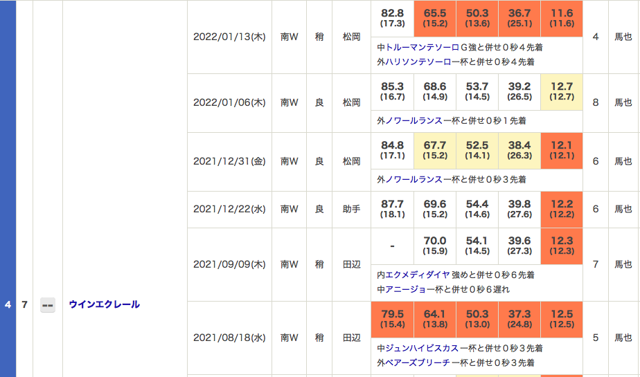 f:id:fukusyouman:20220116095117p:plain