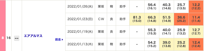 f:id:fukusyouman:20220130072528p:plain