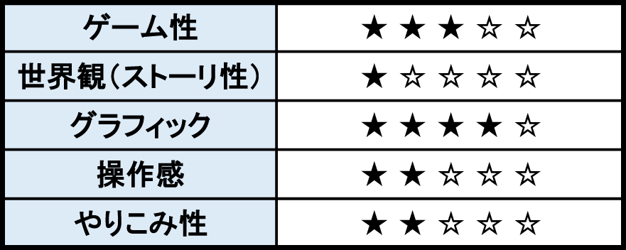 f:id:fukuten0:20170820184020p:plain f:id:fukuten0:20170820184020p:plain