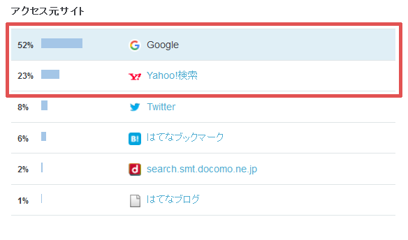 f:id:fukuten0:20171001125405p:plain