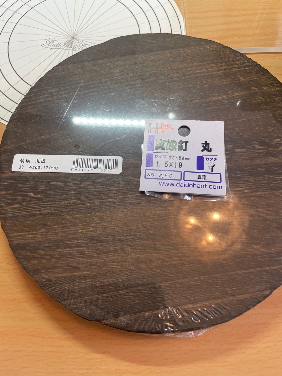 f:id:fukutsuno_toushi:20210511195902j:plain