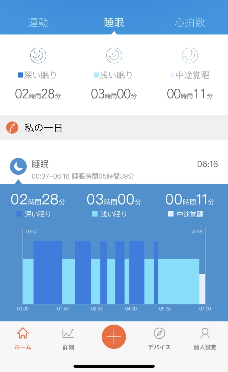 f:id:fukutsuno_toushi:20210703205917j:plain