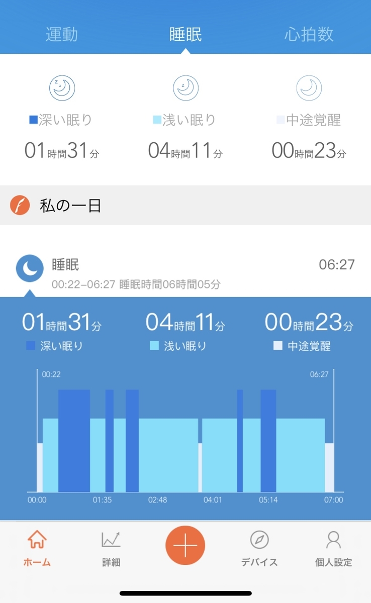 f:id:fukutsuno_toushi:20210703205942j:plain
