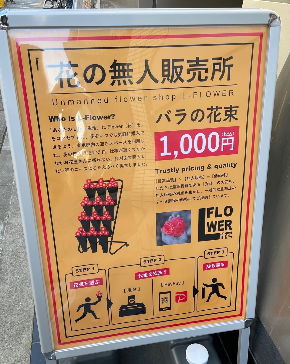 f:id:fukutsuno_toushi:20211204182342j:plain