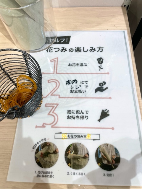 f:id:fukutsuno_toushi:20211204184052j:plain