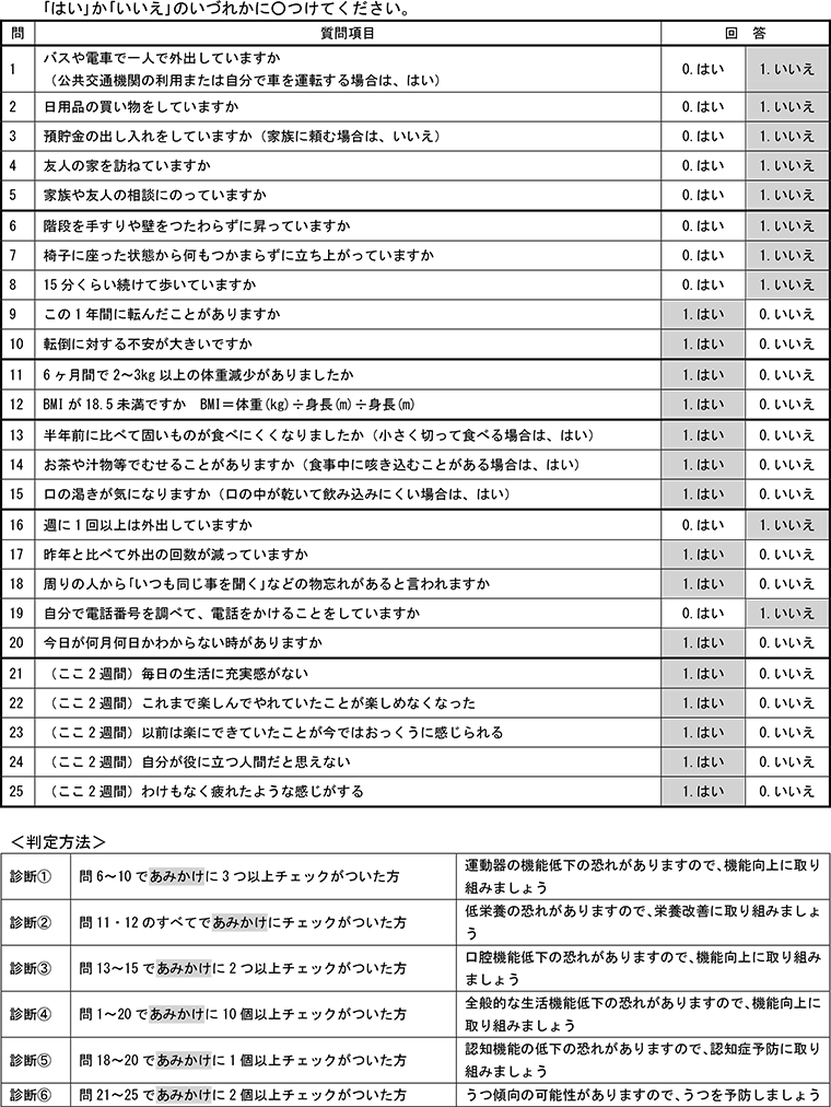 f:id:fukuyamalife:20180914130053p:plain f:id:fukuyamalife:20180914130053p:plain
