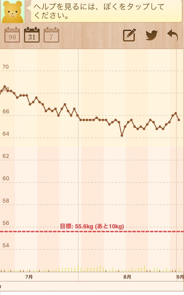 f:id:fukuyamalife:20200902124533j:image f:id:fukuyamalife:20200902124533j:image