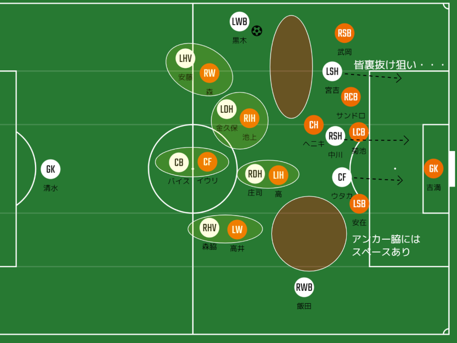 f:id:fulaneku:20200303111609p:plain f:id:fulaneku:20200303111609p:plain