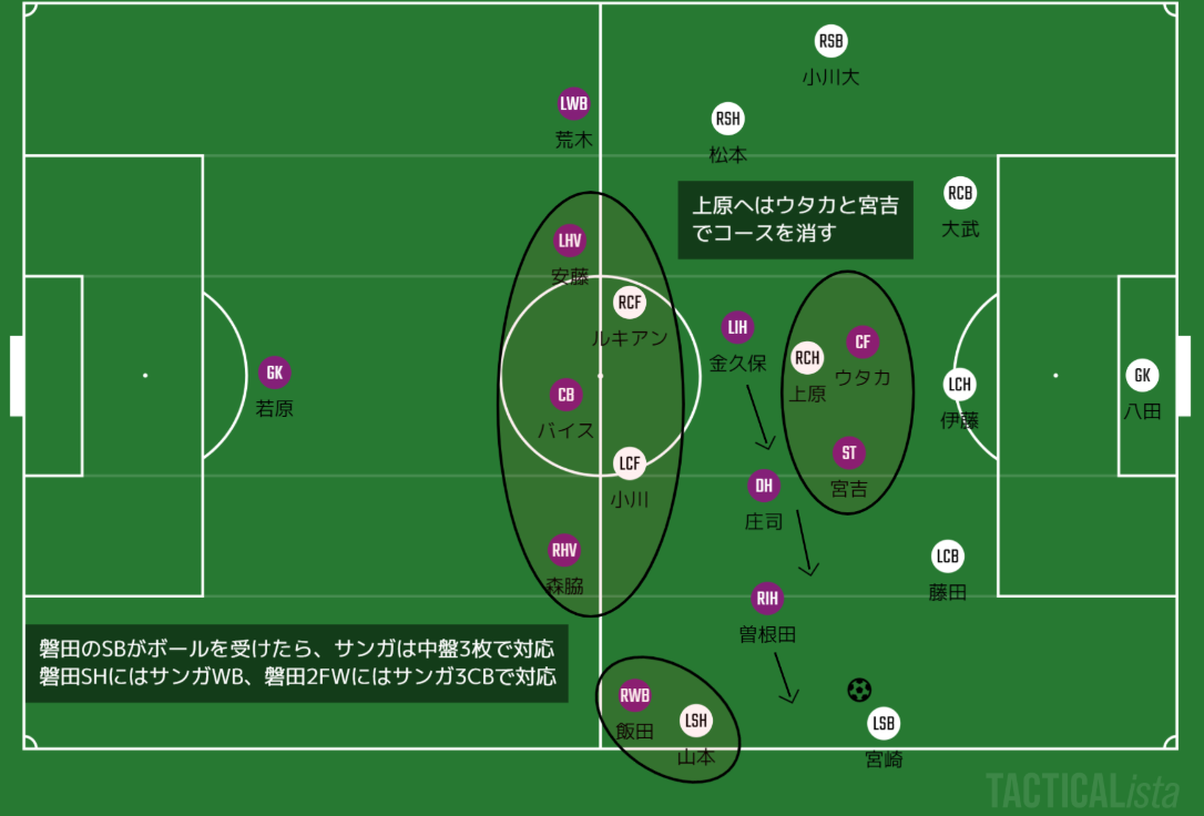 f:id:fulaneku:20200629203720p:plain f:id:fulaneku:20200629203720p:plain