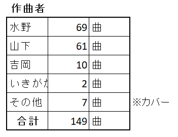 f:id:fule_tyto:20210617125149p:plain