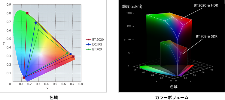f:id:fulfill-santos:20180325095837p:plain f:id:fulfill-santos:20180325095837p:plain