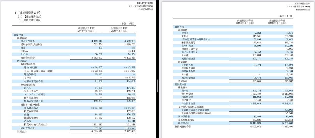 f:id:full-investing:20210101211523j:plain