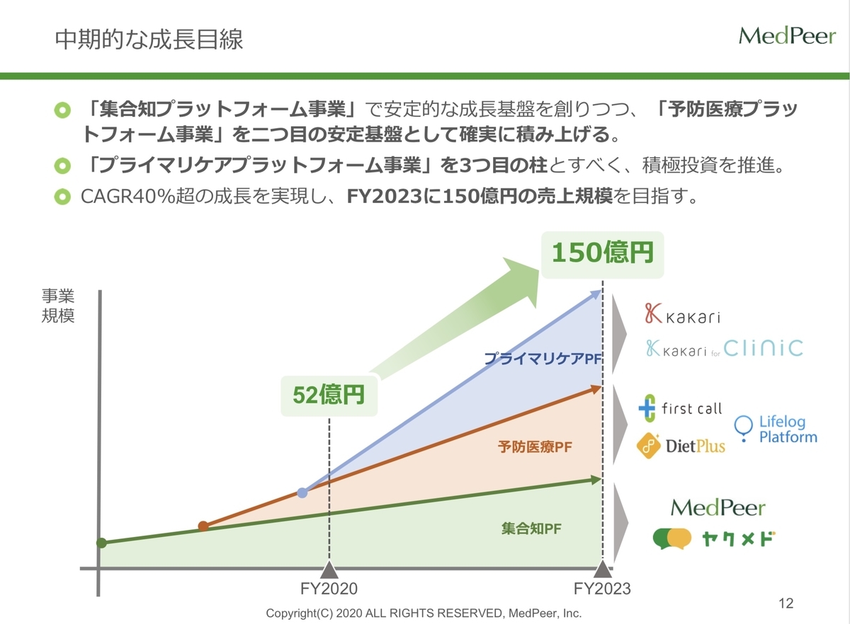 f:id:full-investing:20210101211542j:plain