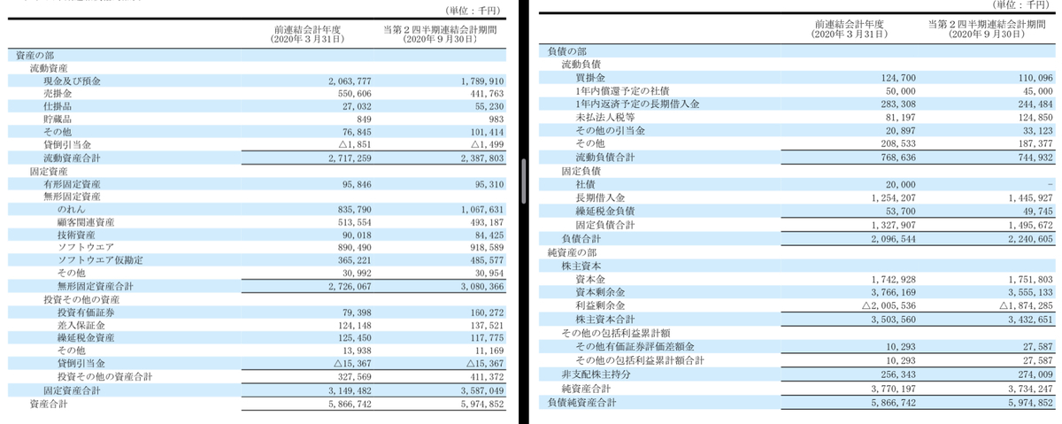 f:id:full-investing:20210112004320j:plain