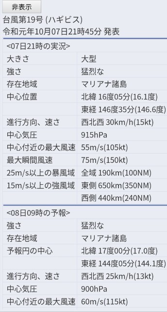 f:id:fulldai:20191007221741j:image