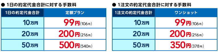 f:id:fullhome:20161226221102p:plain