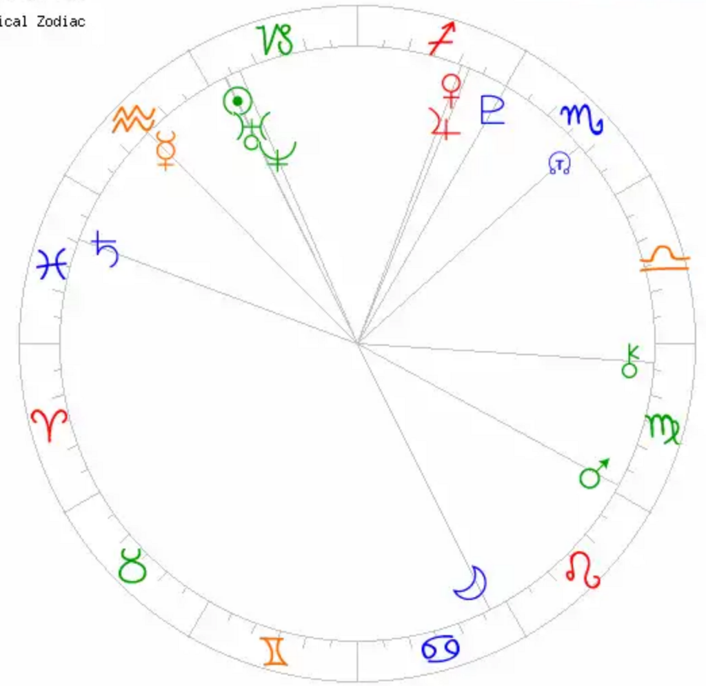 f:id:fullmoon_maro:20180621020318p:plain f:id:fullmoon_maro:20180621020318p:plain