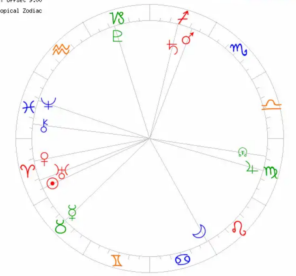 f:id:fullmoon_maro:20180621020441p:plain f:id:fullmoon_maro:20180621020441p:plain
