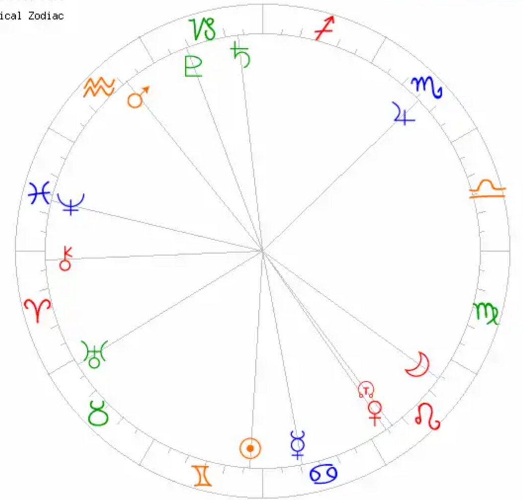 f:id:fullmoon_maro:20180621020545p:plain f:id:fullmoon_maro:20180621020545p:plain
