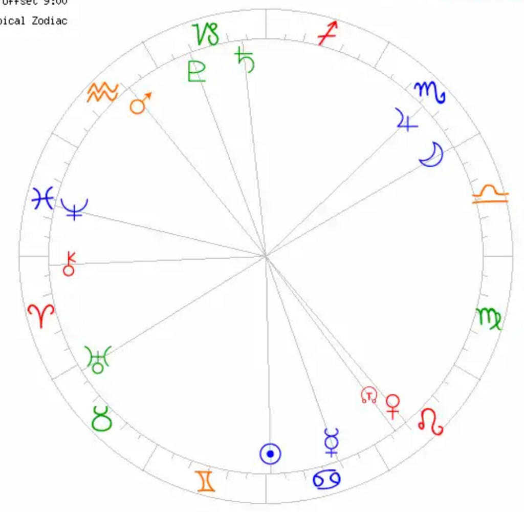 f:id:fullmoon_maro:20180621020718p:plain f:id:fullmoon_maro:20180621020718p:plain
