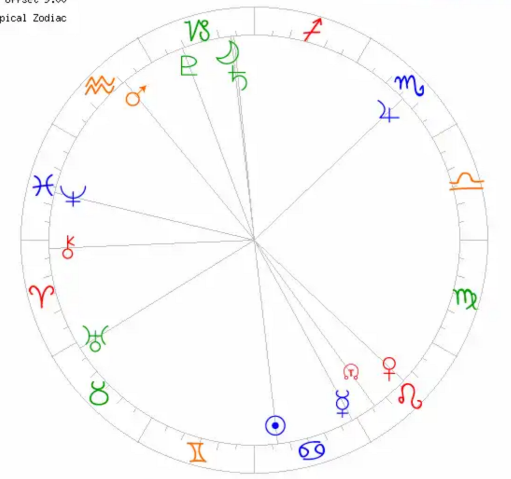 f:id:fullmoon_maro:20180621020745p:plain f:id:fullmoon_maro:20180621020745p:plain