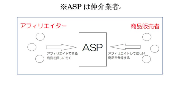 f:id:fullsawa58:20170718191629p:plain f:id:fullsawa58:20170718191629p:plain