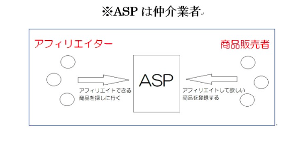 f:id:fullsawa58:20170718191629p:plain