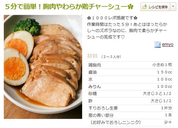 主婦必見!胸肉最強レシピ36選!つくれぽ1000越えのみ掲載