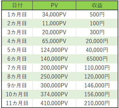 f:id:fulmoon3002:20171227190815p:plain f:id:fulmoon3002:20171227190815p:plain