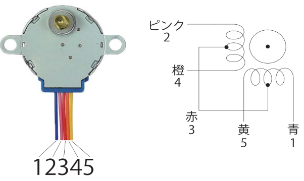 ステッピングモーター 28BYJ-48 を DRV8835 で回してみる (2) - 失敗談