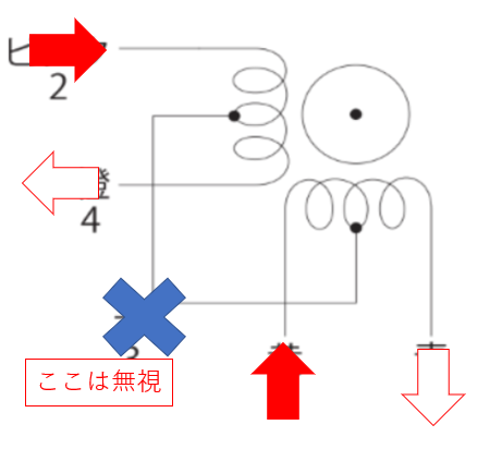 f:id:fum125:20180621043518p:plain