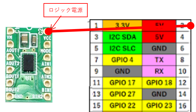 f:id:fum125:20180624212410p:plain
